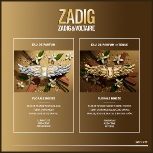 Zadig Gift Set - Eau de Parfum
